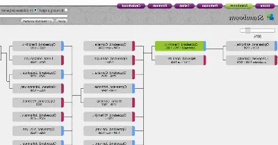 Hoe maak je gebruik van media in genealogische software, zoals familiefoto's en documenten?